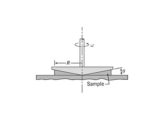콘&플레이트 점도계 (ICI Type Cone & Plate Viscometer)