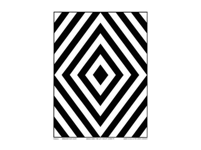 디스플레이 및 스프레딩 레이트 차트 (Display Charts/Spreading Rate Charts) - Form 8A, 8B, 8H, 8H-GW, 8K